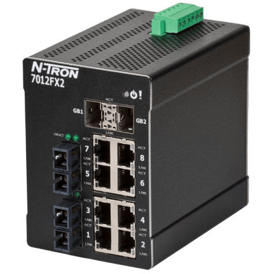 main_RED_7012FX2_Industrial_Ethernet_Switch.png